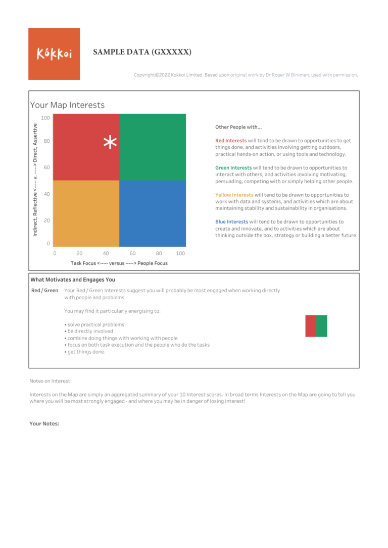 Demo Kokkoi Snapshot+-4