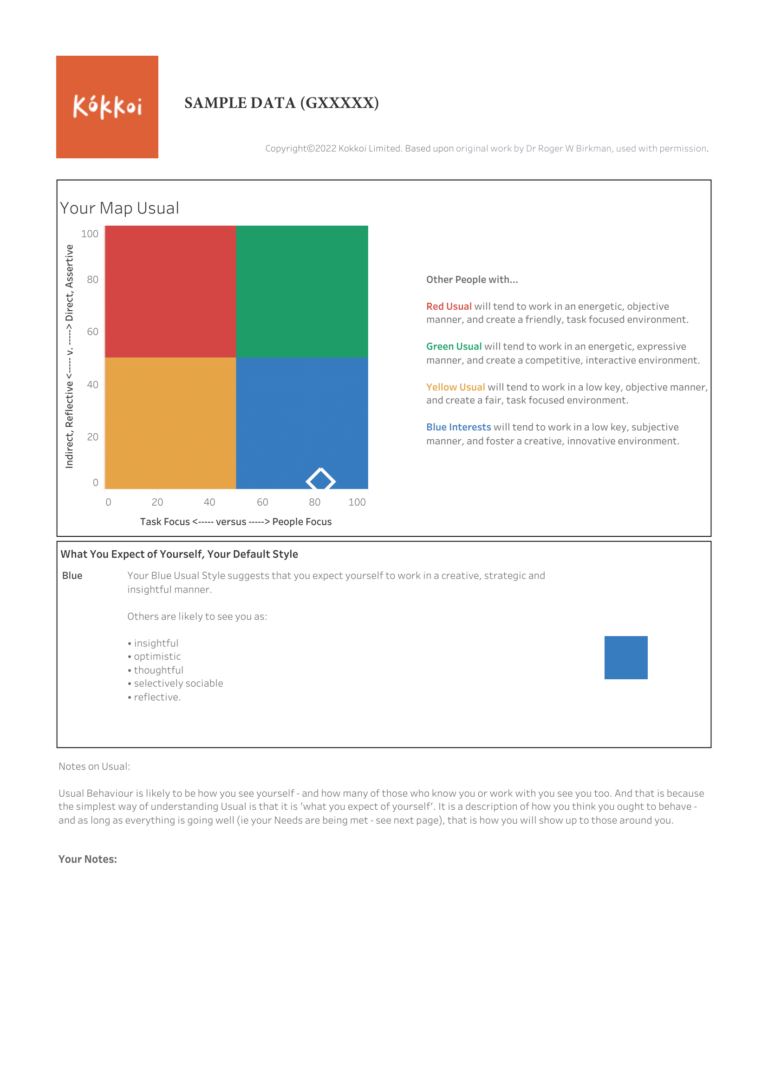 Demo Kokkoi Snapshot+-5