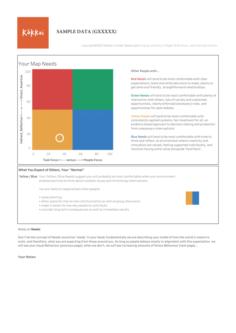 Demo Kokkoi Snapshot+-6