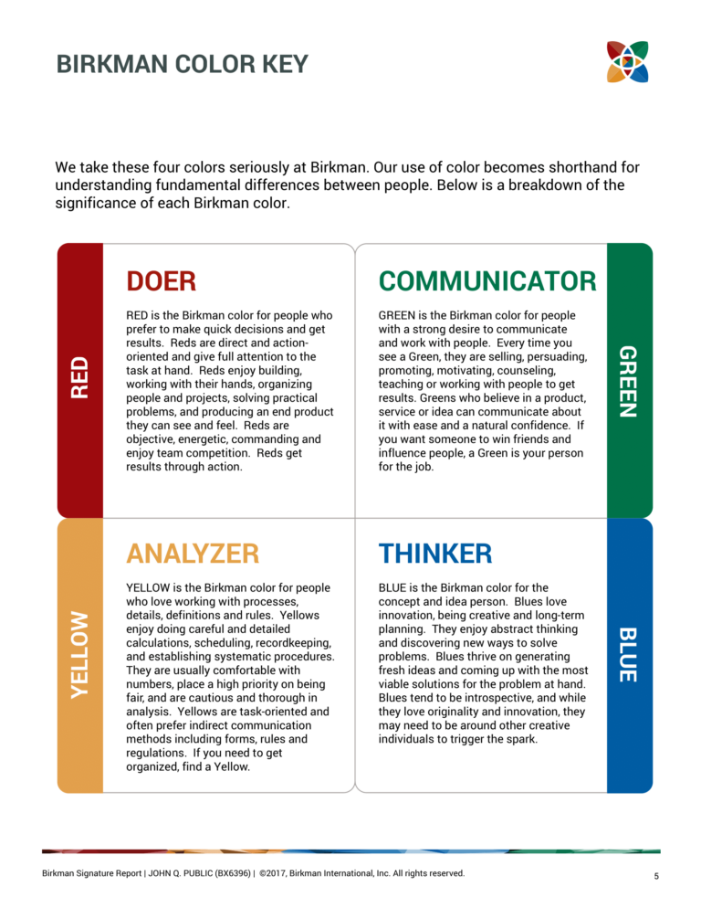 SAMPLE BIRKMAN SIGNATURE REPORT-05