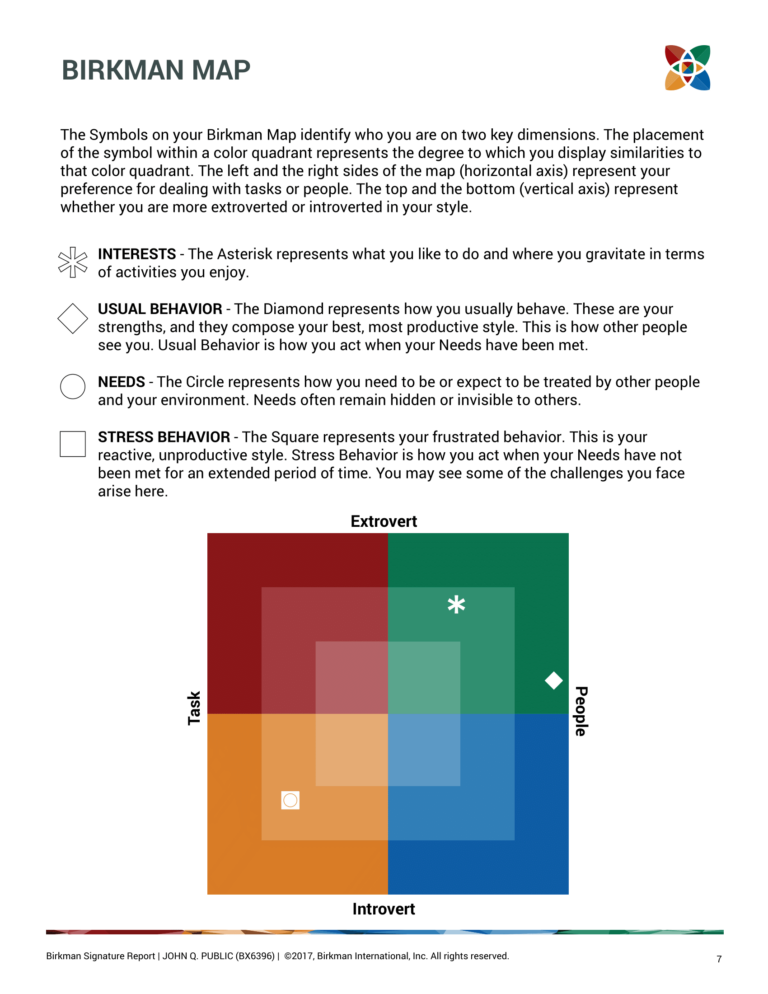 SAMPLE BIRKMAN SIGNATURE REPORT-07