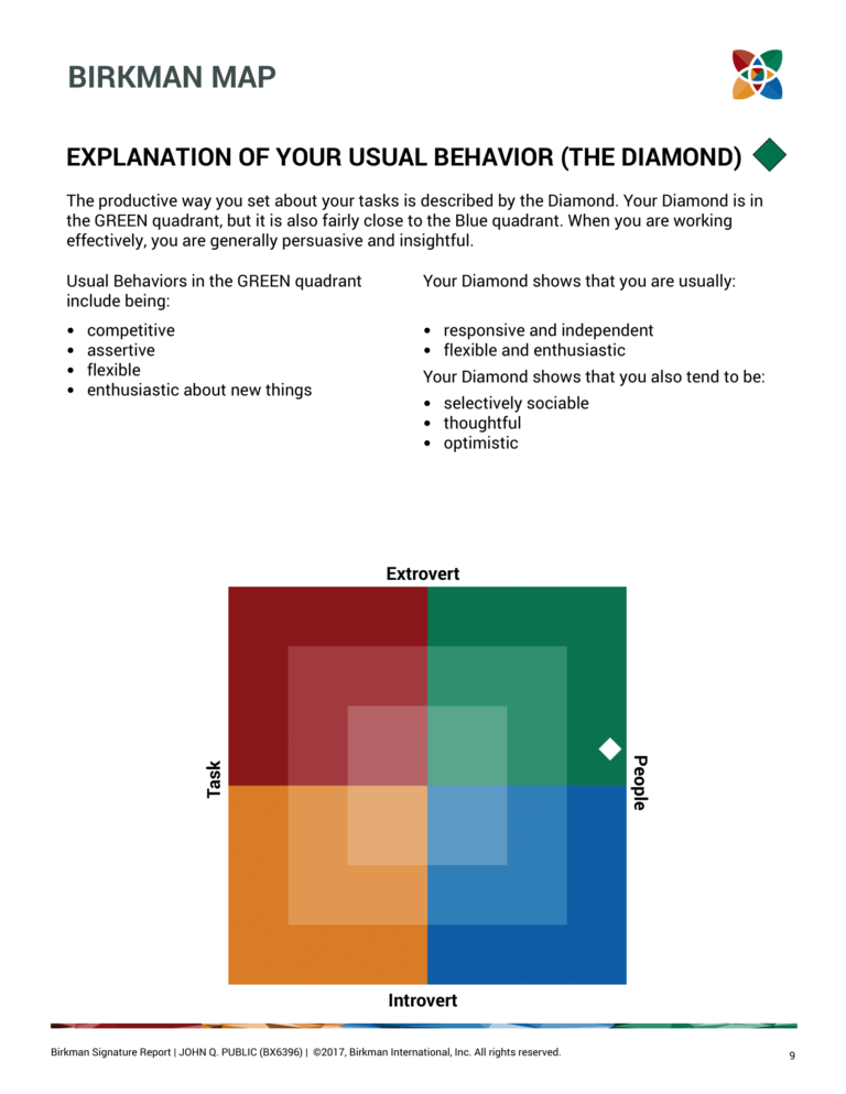 SAMPLE BIRKMAN SIGNATURE REPORT-09