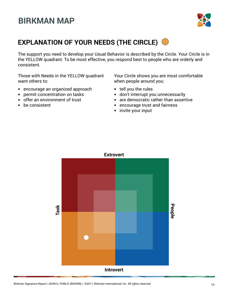 SAMPLE BIRKMAN SIGNATURE REPORT-10