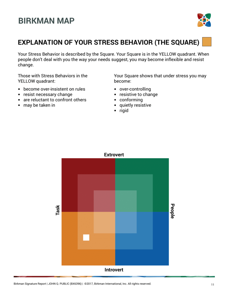 SAMPLE BIRKMAN SIGNATURE REPORT-11