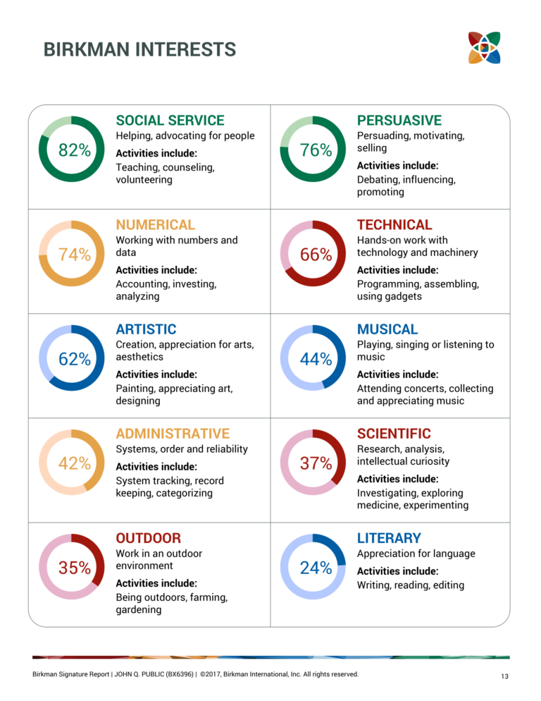 SAMPLE BIRKMAN SIGNATURE REPORT-13