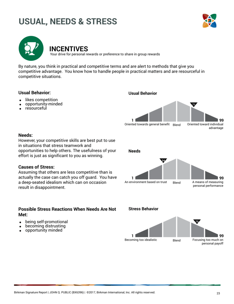 SAMPLE BIRKMAN SIGNATURE REPORT-23